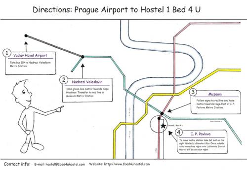 Prague Czech Republic Promo Code Booking.com